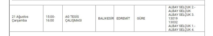 Edremit ve Mahallelerinde Elektrik Kesintisi Edremit ve Mahallelerinde Elektrik Kesintisi