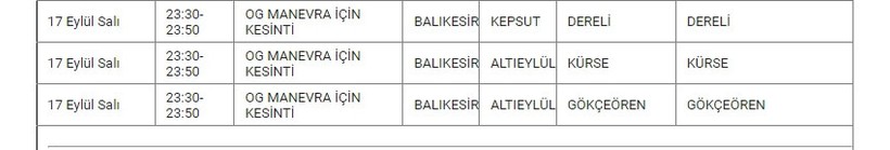 Kepsut ve Mahallelerinde Elektrik Kesintisi Kepsut ve Mahallelerinde Elektrik Kesintisi