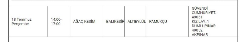 Altıeylül ve Mahallelerinde Elektrik Kesintisi