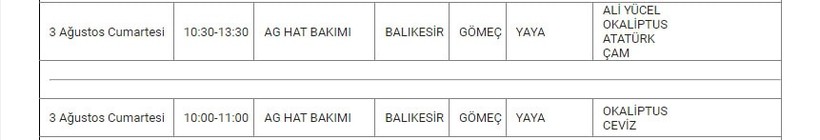 Gömeç ve Mahallelerinde Elektrik Kesintisi Gömeç ve Mahallelerinde Elektrik Kesintisi