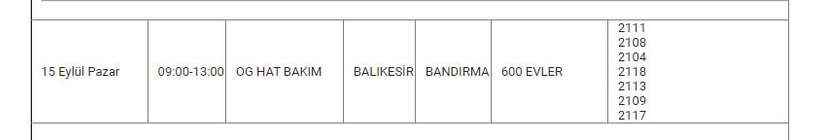Bandırma ve Mahallelerinde Elektrik Kesintisi Bandırma ve Mahallelerinde Elektrik Kesintisi