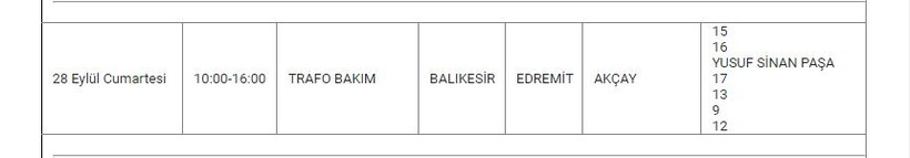 Edremit ve Mahallelerinde Elektrik Kesintisi Edremit ve Mahallelerinde Elektrik Kesintisi