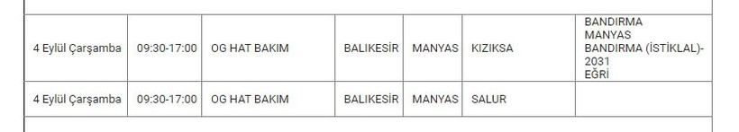 Manyas ve Mahallelerinde Elektrik Kesintisi Manyas ve Mahallelerinde Elektrik Kesintisi