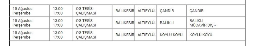 Altıeylül ve Mahallelerinde Elektrik Kesintisi Altıeylül ve Mahallelerinde Elektrik Kesintisi
