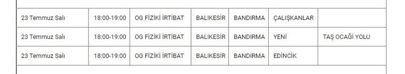 Bandırma ve Mahallelerinde Elektrik Kesintisi Bandırma ve Mahallelerinde Elektrik Kesintisi