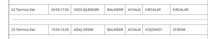 Ayvalık ve Mahallelerinde Elektrik Kesintisi Ayvalık ve Mahallelerinde Elektrik Kesintisi