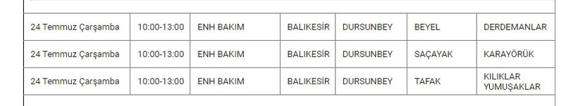 Dursunbey ve Mahallelerinde Elektrik Kesintisi Dursunbey ve Mahallelerinde Elektrik Kesintisi