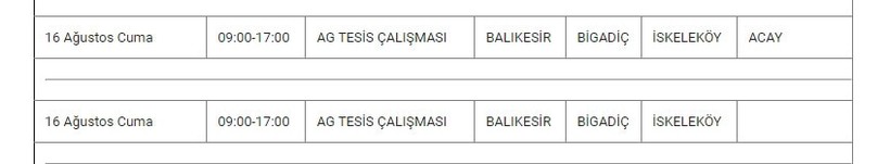 Bigadiç ve Mahallelerinde Elektrik Kesintisi Bigadiç ve Mahallelerinde Elektrik Kesintisi