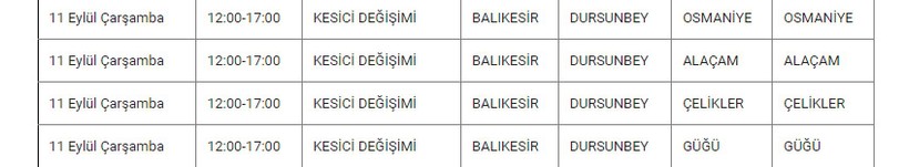 Dursunbey ve Mahallelerinde Elektrik Kesintisi Dursunbey ve Mahallelerinde Elektrik Kesintisi