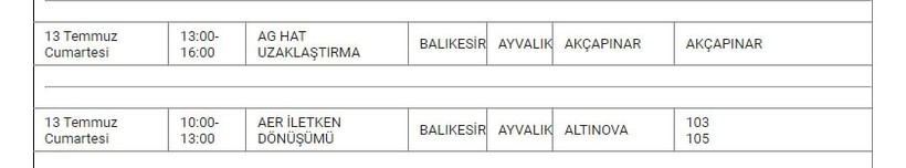 Ayvalık ve Mahallelerinde Elektrik Kesintisi Ayvalık ve Mahallelerinde Elektrik Kesintisi
