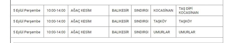 Sındırgı ve Mahallelerinde Elektrik Kesintisi Sındırgı ve Mahallelerinde Elektrik Kesintisi