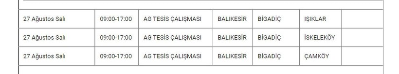 Bigadiç ve Mahallelerinde Elektrik Kesintisi Bigadiç ve Mahallelerinde Elektrik Kesintisi