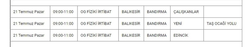 Bandırma ve Mahallelerinde Elektrik Kesintisi Bandırma ve Mahallelerinde Elektrik Kesintisi
