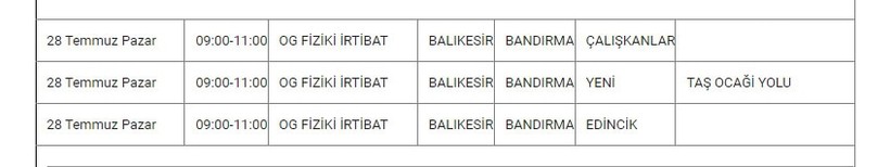 Bandırma ve Mahallelerinde Elektrik Kesintisi Bandırma ve Mahallelerinde Elektrik Kesintisi