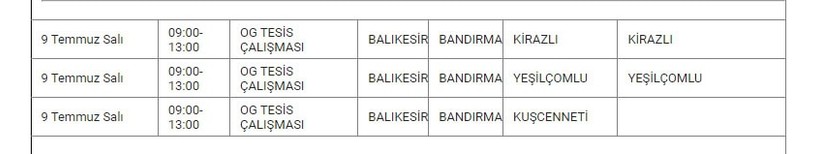 Bandırma ve Kırsalında Elektrik Kesintisi Bandırma ve Kırsalında Elektrik Kesintisi