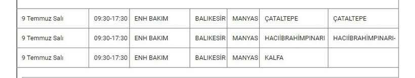 Manyas ve Kırsalında Elektrik Kesintisi Manyas ve Kırsalında Elektrik Kesintisi