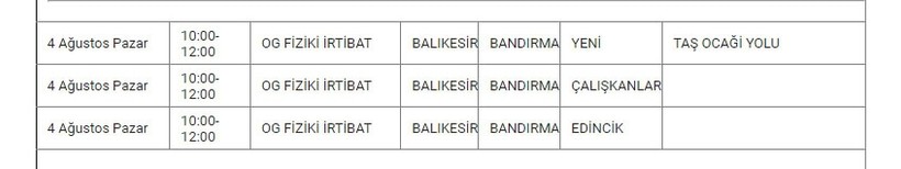 Bandırma ve Mahallelerinde Elektrik Kesintisi Bandırma ve Mahallelerinde Elektrik Kesintisi