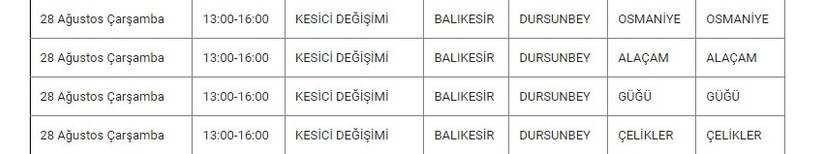 Dursunbey ve Mahallelerinde Elektrik Kesintisi Dursunbey ve Mahallelerinde Elektrik Kesintisi