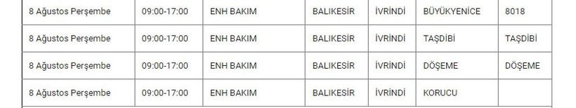 İvrindi ve Mahallelerinde Elektik Kesintisi İvrindi ve Mahallelerinde Elektik Kesintisi