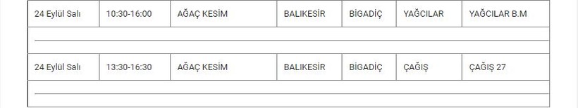 Bigadiç ve Mahallelerinde Elektrik Kesintisi Bigadiç ve Mahallelerinde Elektrik Kesintisi