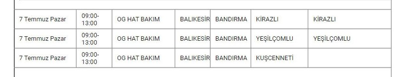 Bandırma Kırsal Mahallelerinde Elektrik Kesintisi Bandırma Kırsal Mahallelerinde Elektrik Kesintisi