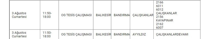 Bandırma ve Mahallelerinde Elektrik Kesintisi Bandırma ve Mahallelerinde Elektrik Kesintisi