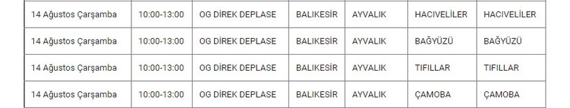 Ayvalık ve Mahallelerinde Elektrik Kesintisi Ayvalık ve Mahallelerinde Elektrik Kesintisi