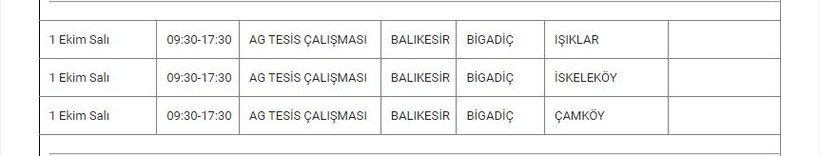 Bigadiç ve Mahallelerinde Elektrik Kesintisi Bigadiç ve Mahallelerinde Elektrik Kesintisi