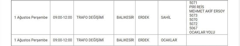 Erdek ve Mahallelerinde Elektrik Kesintisi Erdek ve Mahallelerinde Elektrik Kesintisi