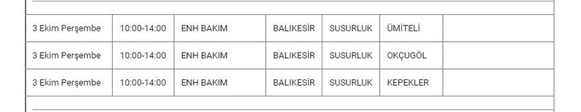 Susurluk ve Mahallelerinde Elektrik Kesintisi Susurluk ve Mahallelerinde Elektrik Kesintisi