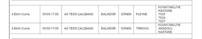 Gönen ve Mahallelerinde Elektrik Kesintisi Gönen ve Mahallelerinde Elektrik Kesintisi