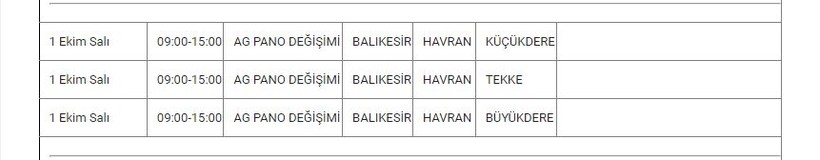 Havran ve Mahallelerinde Elektrik Kesintisi Havran ve Mahallelerinde Elektrik Kesintisi