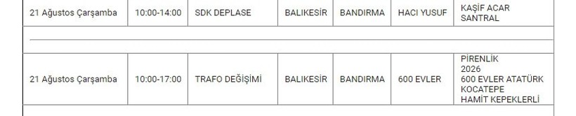 Bandırma ve Mahallelerinde Elektrik Kesintisi Bandırma ve Mahallelerinde Elektrik Kesintisi