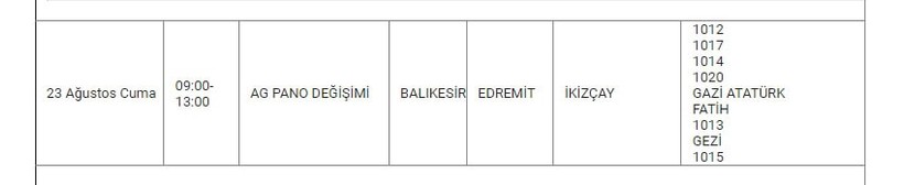 Edremit ve Mahallelerinde Elektrik Kesintisi Edremit ve Mahallelerinde Elektrik Kesintisi