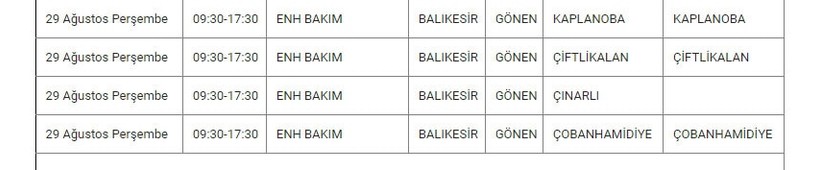 Gönen ve Mahallelerinde Elektrik Kesintisi
