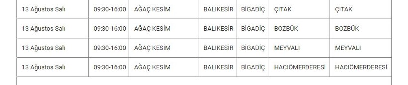 Bigadiç ve Mahallelerinde Elektrik Kesintisi