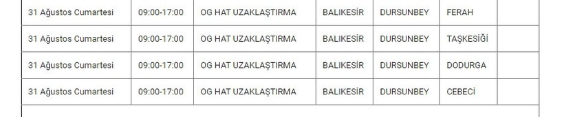 Dursunbey ve Mahallelerinde Elektrik Kesintisi Dursunbey ve Mahallelerinde Elektrik Kesintisi