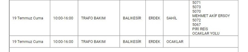 Erdek ve Mahallelerinde Elektrik Kesintisi Erdek ve Mahallelerinde Elektrik Kesintisi