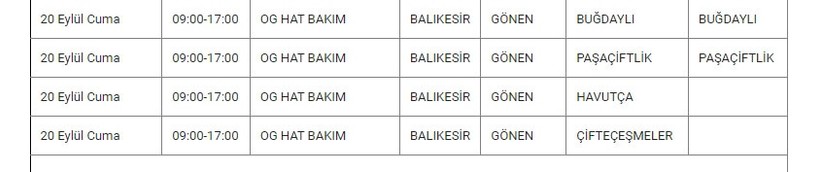 Gönen ve Mahallelerinde Elektrik Kesintisi