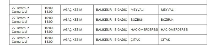 Bigadiç ve Mahallelerinde Elektrik Kesintisi Bigadiç ve Mahallelerinde Elektrik Kesintisi