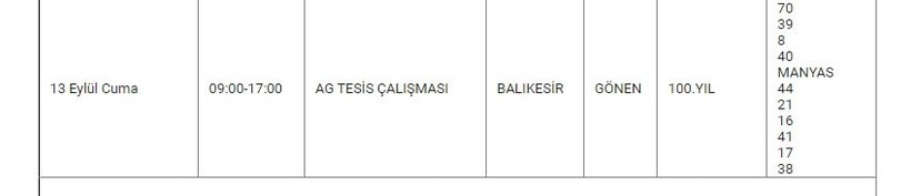 Gönen ve Mahallelerinde Elektrik Kesintisi Gönen ve Mahallelerinde Elektrik Kesintisi