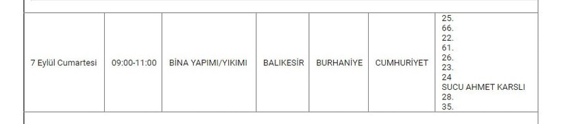 Burhaniye ve Mahallelerinde Elektrik Kesintisi Burhaniye ve Mahallelerinde Elektrik Kesintisi