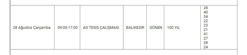 Gönen ve Mahallelerinde Elektrik Kesintisi Gönen ve Mahallelerinde Elektrik Kesintisi