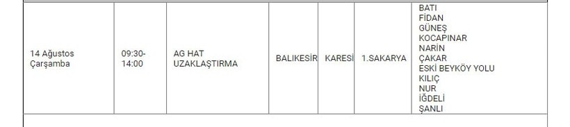 Karesi ve Mahallelerinde Elektrik Kesintisi Karesi ve Mahallelerinde Elektrik Kesintisi