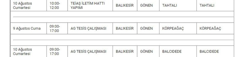 Gönen ve Mahallelerinde Elektrik Kesintisi Gönen ve Mahallelerinde Elektrik Kesintisi