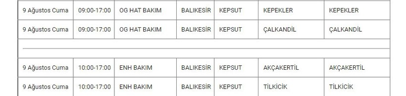 Kepsut ve Mahallelerinde Elektrik Kesintisi Kepsut ve Mahallelerinde Elektrik Kesintisi