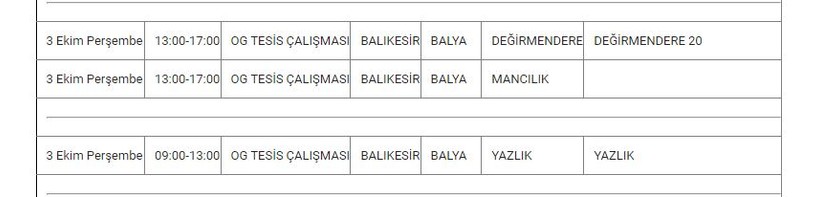 Balya ve Mahallelerinde Elektrik Kesintisi Balya ve Mahallelerinde Elektrik Kesintisi