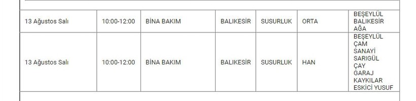 Susurluk ve Mahallelerinde Elektrik Kesintisi