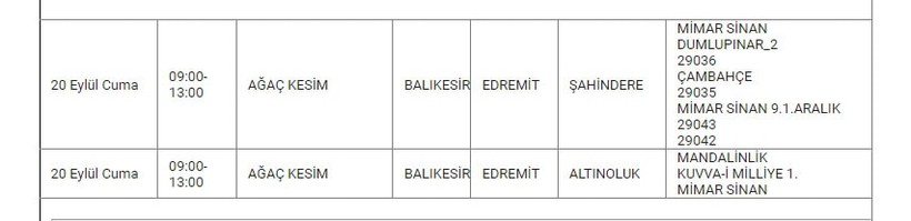 Edremit ve Mahallelerinde Elektrik Kesintisi
