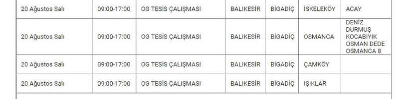 Bigadiç ve Mahallelerinde Elektrik Kesintisi Bigadiç ve Mahallelerinde Elektrik Kesintisi